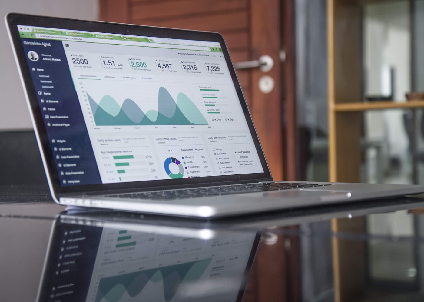Outsourced Accounting Services